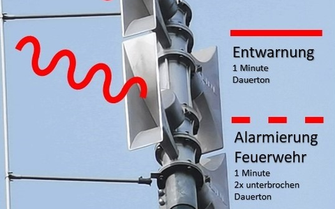 FW-WRN: Probealarm der Sirenen! Landesweiter Warntag in NRW - Foto: presseportal.de