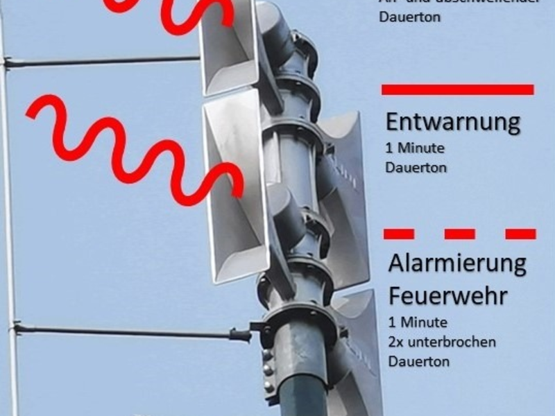 FW-WRN: Probealarm der Sirenen! Landesweiter Warntag in NRW - Foto: presseportal.de
