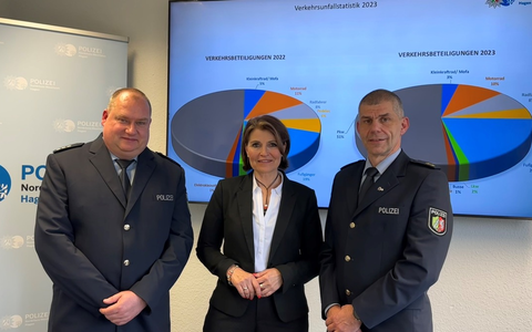 POL-HA: Polizei Hagen stellt Verkehrsunfallbilanz des Jahres 2023 vor - Foto: presseportal.de
