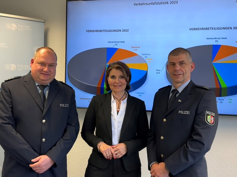 POL-HA: Polizei Hagen stellt Verkehrsunfallbilanz des Jahres 2023 vor - Foto: presseportal.de