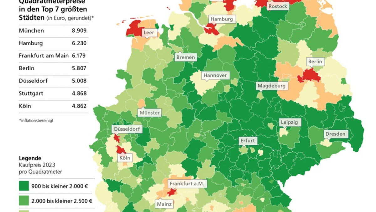 POSTBANK WOHNATLAS 2024 Starker Abwärtstrend bei den Immobilienpreisen 2023 - Foto: presseportal.de