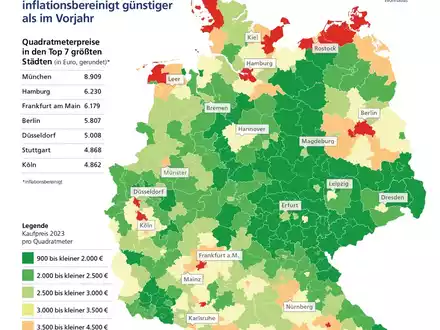 POSTBANK WOHNATLAS 2024 Starker Abwärtstrend bei den Immobilienpreisen 2023 - Foto: presseportal.de