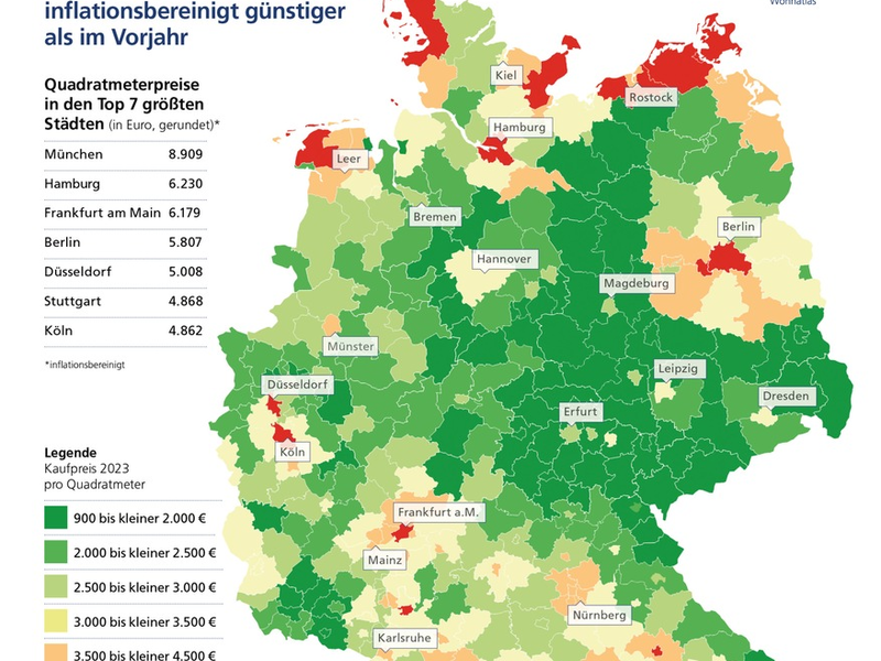 POSTBANK WOHNATLAS 2024 Starker Abwärtstrend bei den Immobilienpreisen 2023 - Foto: presseportal.de