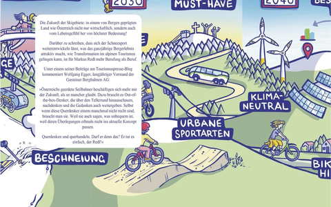 Buchvorstellung: „Die Zukunft der Skigebiete: Das weiße Gold wird grün!“ - Foto: presseportal.de Buchvorstellung: „Die Zukunft der Skigebiete: Das weiße Gold wird grün!“ - Foto: presseportal.de