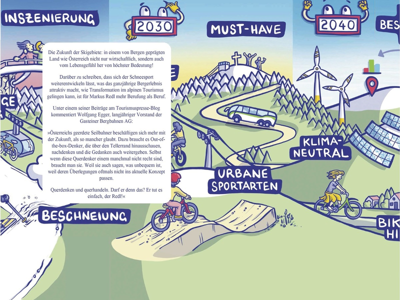 Buchvorstellung: „Die Zukunft der Skigebiete: Das weiße Gold wird grün!“ - Foto: presseportal.de