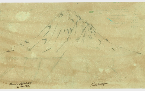 Unbekannte Zeichnungen Alexander von Humboldts von seiner Amerikareise - Foto: presseportal.de