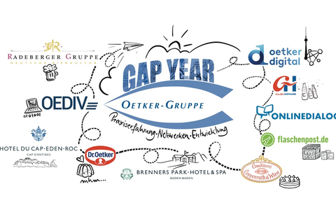 Mit dem Gap Year Programm die Vielfalt der Oetker-Gruppe erleben / Bachelorabsolventen können sich bis zum 30.05.2024 fĂŒr die nĂ€chste Runde bewerben - Foto: presseportal.de Mit dem Gap Year Programm die Vielfalt der Oetker-Gruppe erleben / Bachelorabsolventen können sich bis zum 30.05.2024 fĂŒr die nĂ€chste Runde bewerben - Foto: presseportal.de