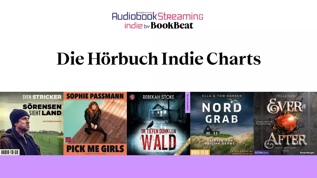Hörbuch-Bestseller: die Indies kommen! - Bild: presseportal.de