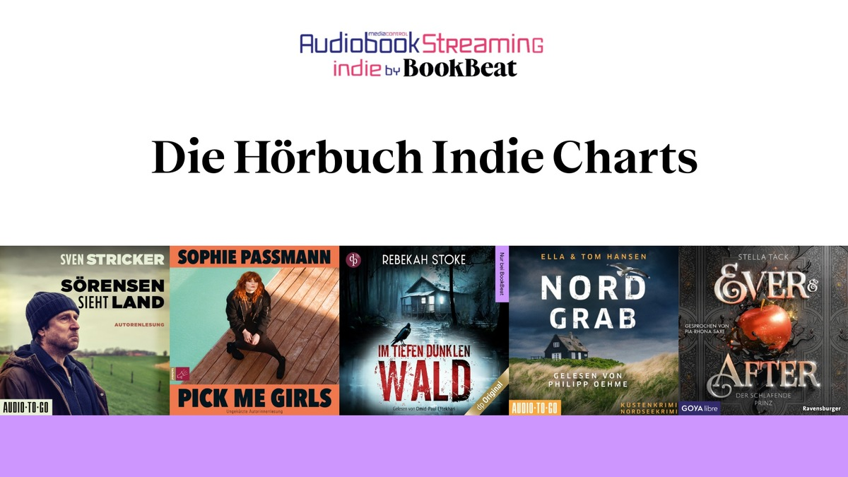 Hörbuch-Bestseller: die Indies kommen! - Foto: presseportal.de