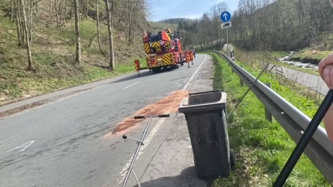 FW-PL: Schwerer Motorradunfall auf der K5 - Bild: presseportal.de