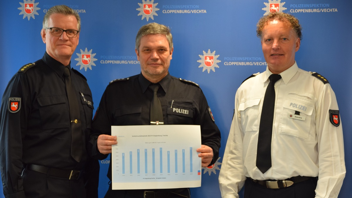 POL-CLP: Polizeiinspektion Cloppenburg/Vechta stellt Verkehrsunfallstatistik für 2023 vor - Foto: presseportal.de