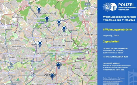POL-OB: Wohnungseinbruchradar für Oberhausen - Einladung für Einbrecher durch einfache Gelegenheiten - Foto: presseportal.de