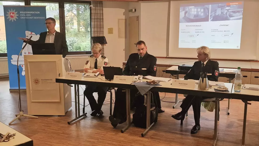 POL-EL: Emsland/Grafschaft Bentheim - Vorstellung der Polizeilichen Kriminal- und Verkehrsunfallstatistik in Lingen - Bild: presseportal.de