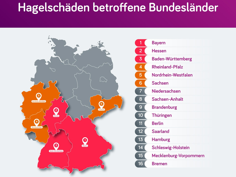 Hagel-Atlas 2024: Deutlich mehr Schäden als in den Vorjahren / Süddeutschland wieder besonders stark betroffen - Foto: presseportal.de