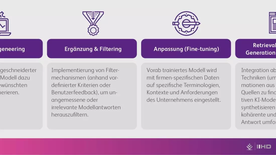 KI im Handel erleichtert Führungskräften die Entscheidung - Bild: presseportal.de