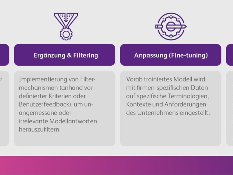 KI im Handel erleichtert Führungskräften die Entscheidung - Foto: presseportal.de