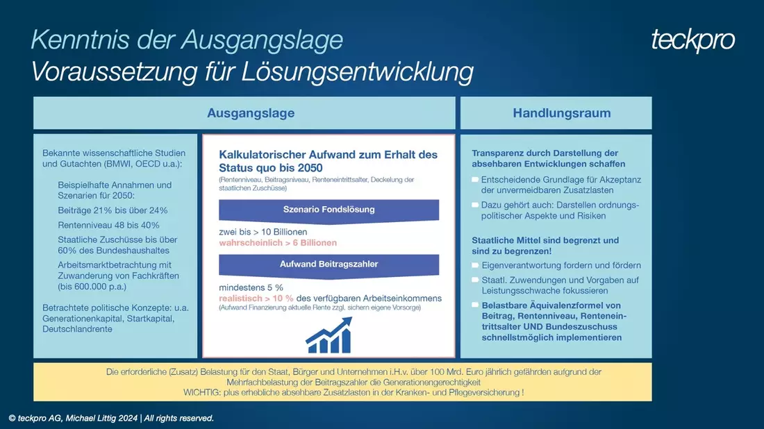 Gutachten zur Altersvorsorge in Deutschland: Erhalt des Status Quo erfordert mehrere Billionen Euro / Studie der teckpro mit Prof. Korn und Fraunhofer ITWM - Bild: presseportal.de
