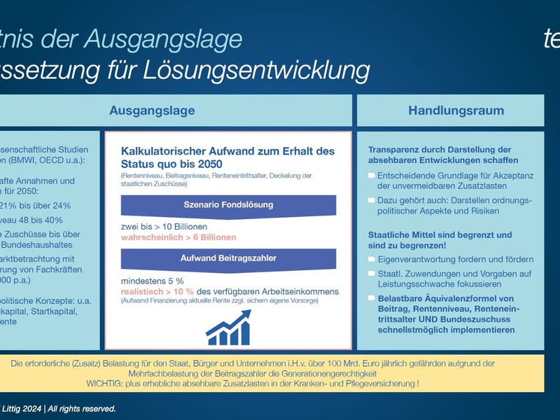 Gutachten zur Altersvorsorge in Deutschland: Erhalt des Status Quo erfordert mehrere Billionen Euro / Studie der teckpro mit Prof. Korn und Fraunhofer ITWM - Foto: presseportal.de
