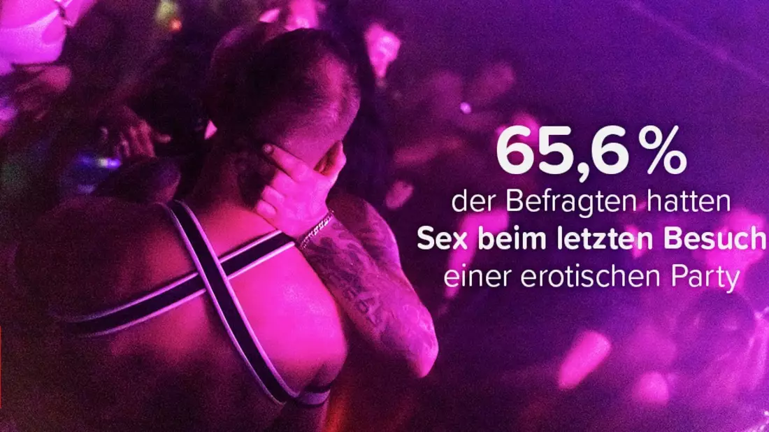 Sex auf erotischen Partys: Jede:r Dritte bleibt enthaltsam - Bild: presseportal.de