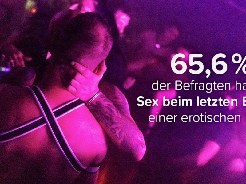 Sex auf erotischen Partys: Jede:r Dritte bleibt enthaltsam - Foto: presseportal.de