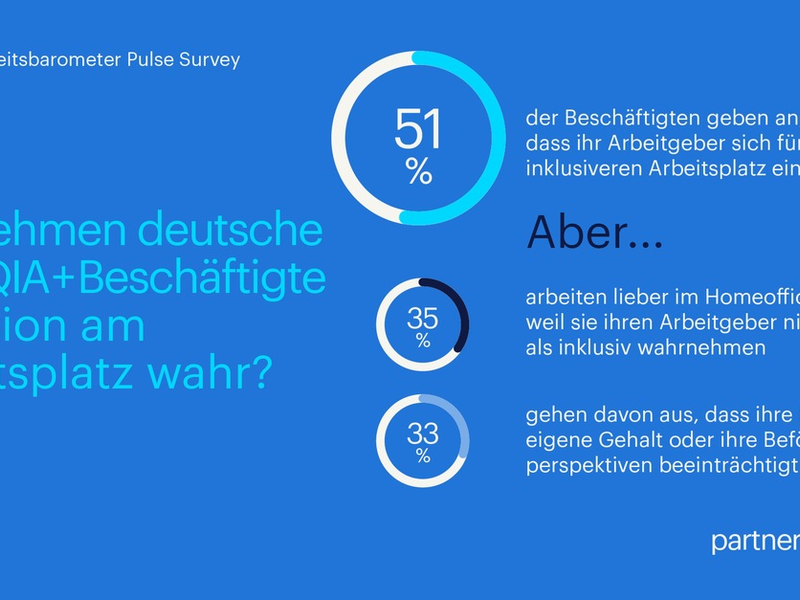 LGBTQIA+ sehen berufliche Nachteile und fordern mehr Inklusion - Foto: presseportal.de