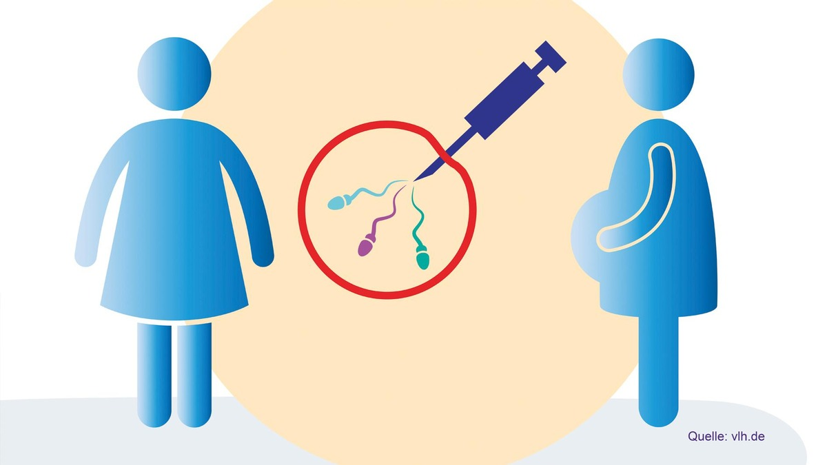 Unverheiratet und Partner krank: Frau darf Kinderwunschbehandlung absetzen - Foto: presseportal.de