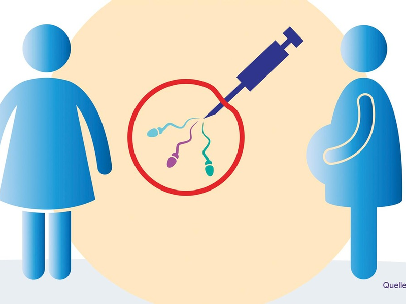 Unverheiratet und Partner krank: Frau darf Kinderwunschbehandlung absetzen - Foto: presseportal.de