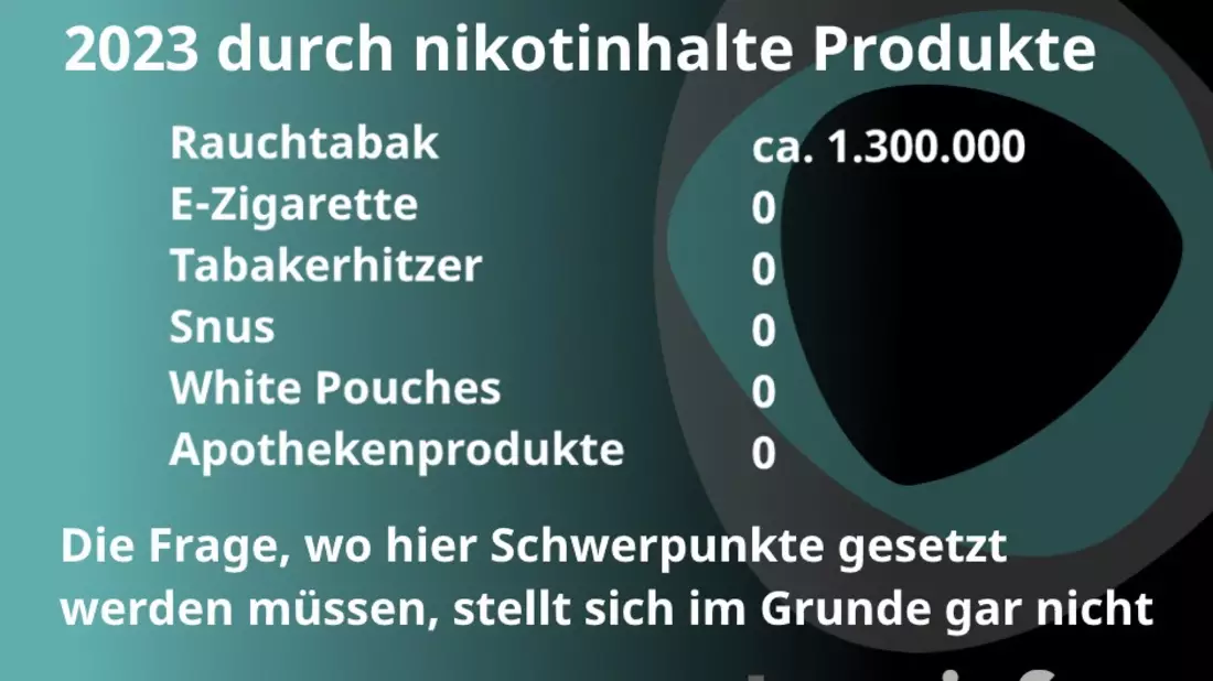 Außen nice - innen Thema verfehlt - Bild: presseportal.de