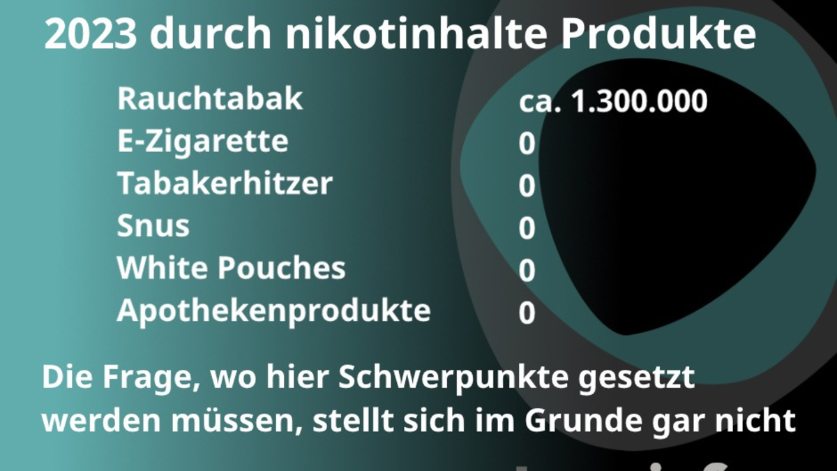 Außen nice - innen Thema verfehlt - Foto: presseportal.de