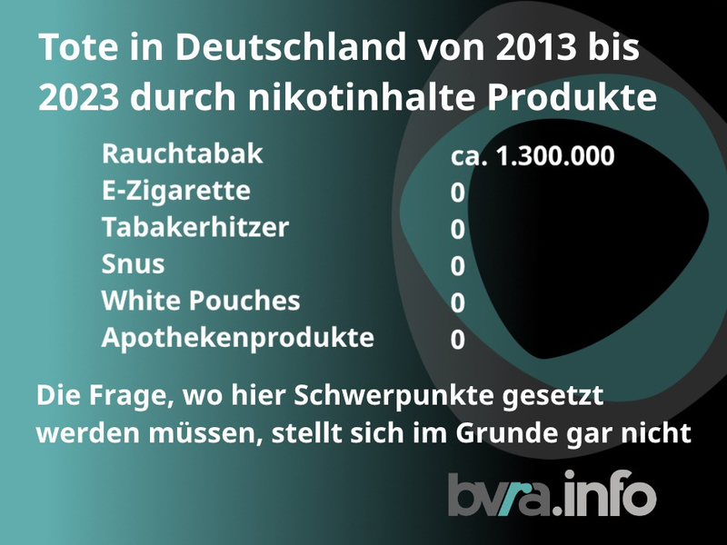 Außen nice - innen Thema verfehlt - Foto: presseportal.de