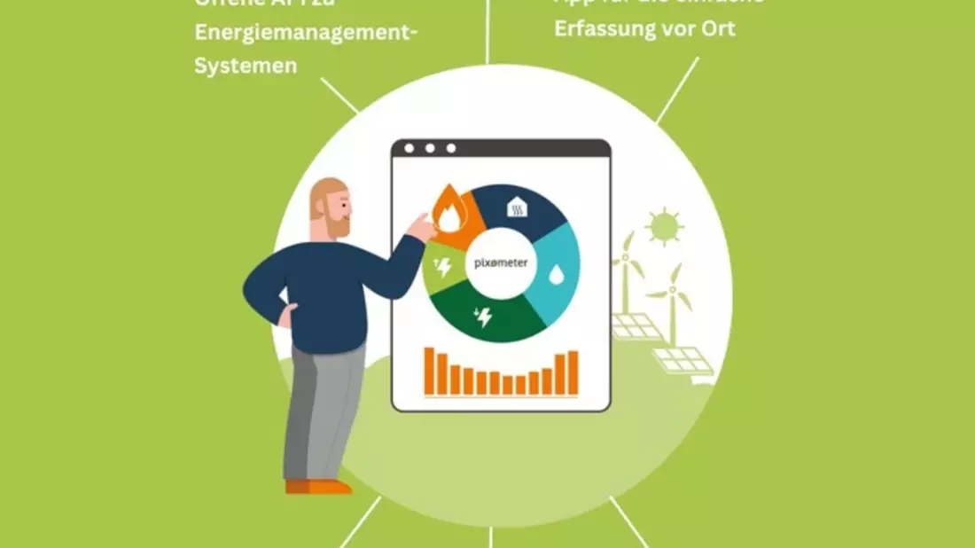Die pixolus GmbH präsentiert 'pixometer team' auf der EM-Power The smarter E Messe in München - Bild: presseportal.de
