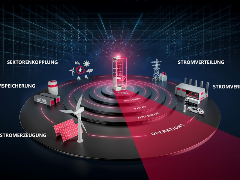 Rittal und Eplan auf der The Smarter E Europe 2024 / Electrify Your System!: Mit Industry Standards schneller zur All Electric Society - Foto: presseportal.de