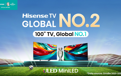 Hisense weltweit auf Platz 2 im ersten Quartal 2024 - Foto: presseportal.de