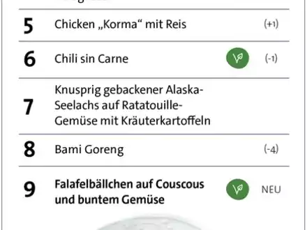 Menü-Charts 2023 - Was essen die Menschen in Deutschland am liebsten? / apetito AG veröffentlicht Bestseller-Listen - Foto: presseportal.de