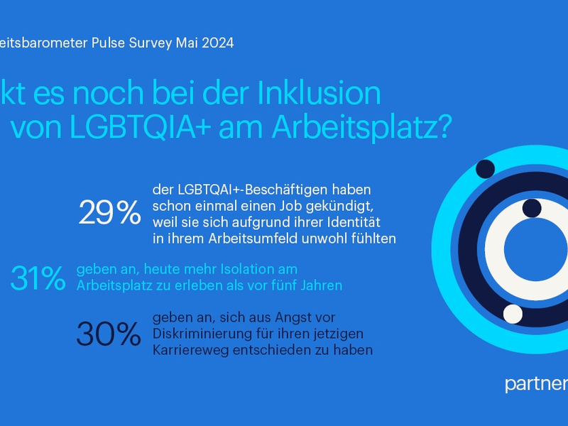 Fehlende Inklusion führt zu erhöhter Kündigungsrate bei LGBTQIA+ Mitarbeitenden - Foto: presseportal.de