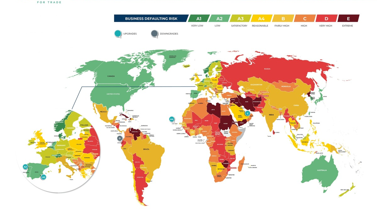 Coface Barometer: Weltwirtschaft erholt sich leicht / Verbessertes Länderrisiko für Portugal und Spanien - Foto: presseportal.de