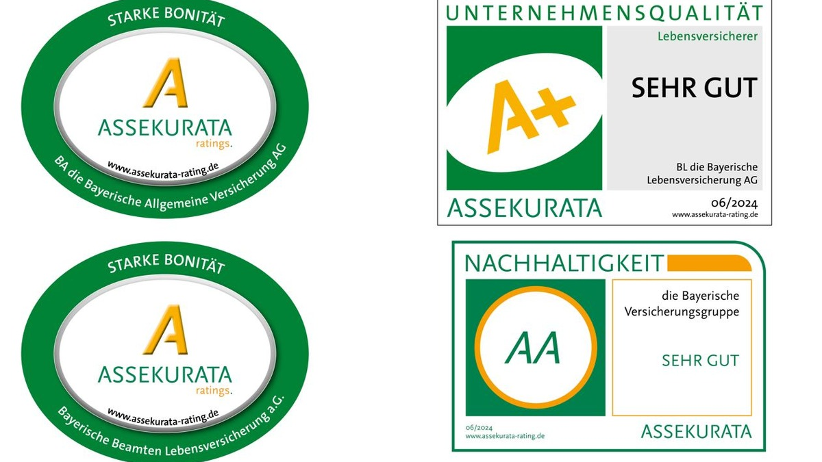 Die Bayerische erzielt im Assekurata-Nachhaltigkeitsrating ein 