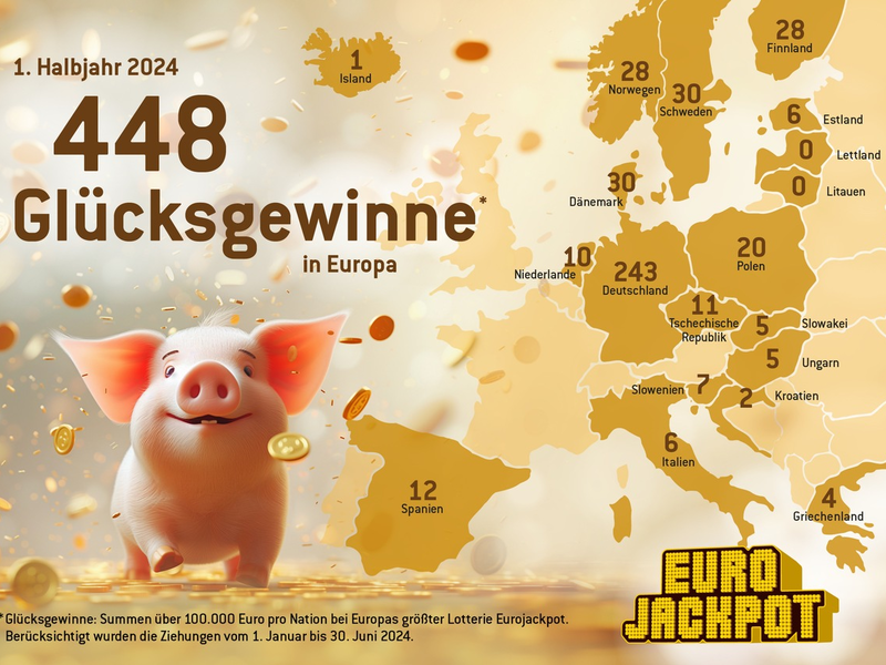 Drei 120-Millionen-Jackpots in sechs Monaten / Gewinner-Bilanz von Eurojackpot für das erste Halbjahr 2024 - Foto: presseportal.de