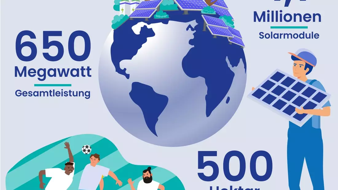 Heute ist Eröffnung: Europas größter Solarpark ist sogar aus dem Weltall zu sehen - Bild: presseportal.de