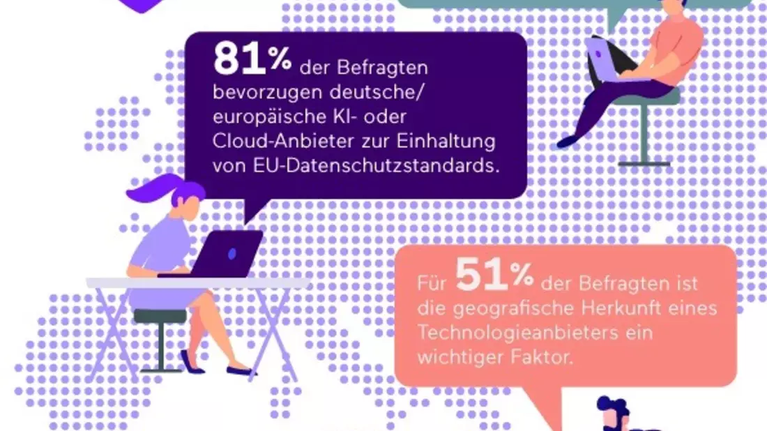 Datenschutz und Sicherheit: Mehrheit der deutschen Unternehmen vertraut europäischen Technologieanbietern - Bild: presseportal.de