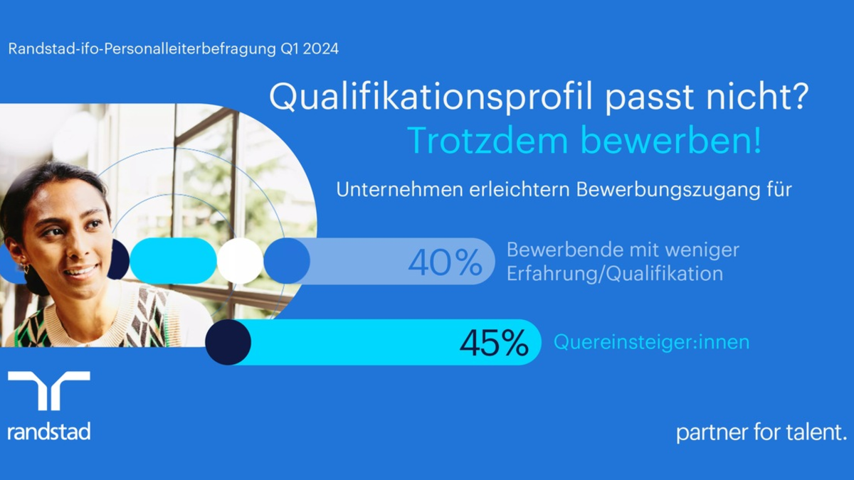 4 von 10 Unternehmen öffnen sich für Quereinsteiger:innen / Randstad-ifo Studie Q1/2024 - Foto: presseportal.de