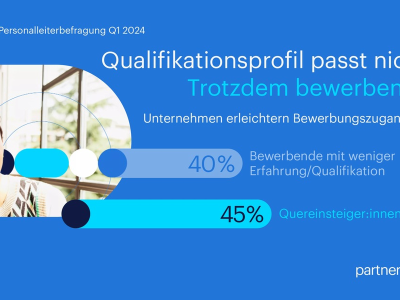 4 von 10 Unternehmen öffnen sich für Quereinsteiger:innen / Randstad-ifo Studie Q1/2024 - Foto: presseportal.de