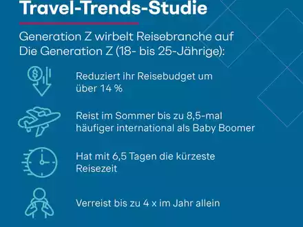 Travel-Trends-Studie: Generation Z wirbelt Reisebranche auf - Der klassische zweiwöchige Sommer-Urlaub stirbt aus - Foto: presseportal.de