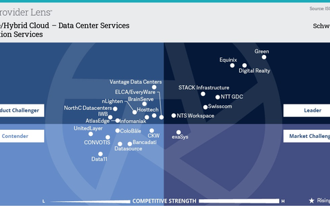 Green ist Leaderin für Datacenter-Services, zum 5. Mal in Folge - Foto: presseportal.de