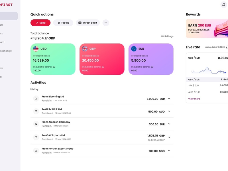 World Account von WorldFirst unterstützt den deutschen Mittelstand im globalen Handel mit KI-gestützten, grenzübergreifenden Zahlungen - Foto: presseportal.de