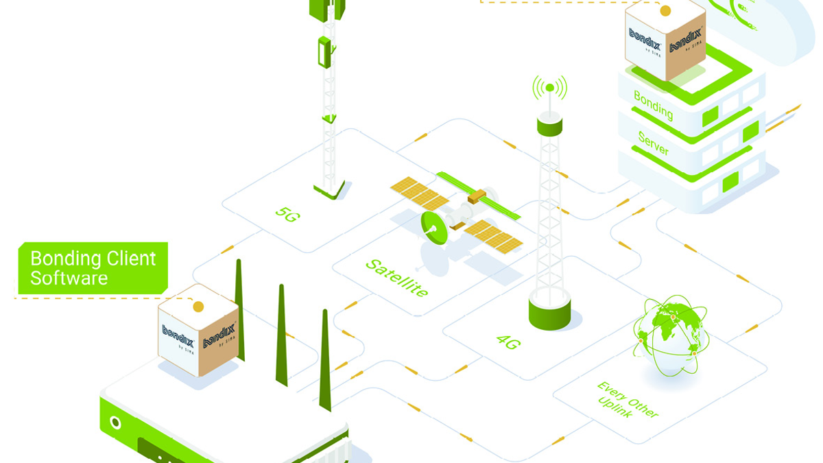WAN-Bonding von Bondix - Foto: BellEquip GmbH über pressetext.de