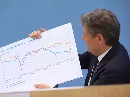 Robert Habeck bei der Vorstellung einer Konjukturprognose (Archiv) - Foto: über dts Nachrichtenagentur