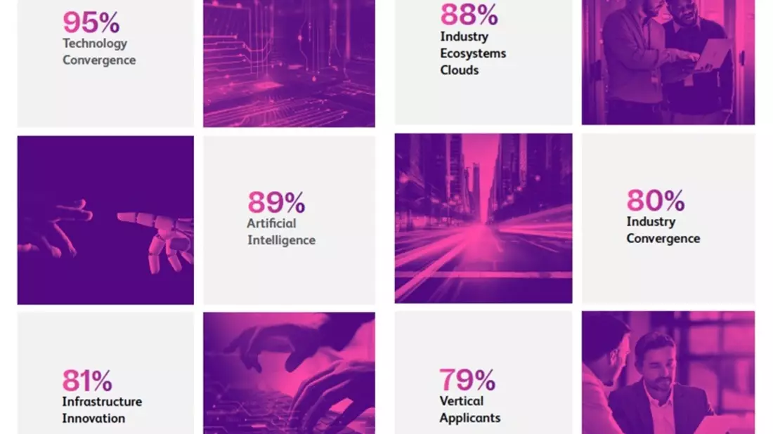 BearingPoint-Studie: Diese Trends bestimmen den B2B-Softwaremarkt - Bild: presseportal.de