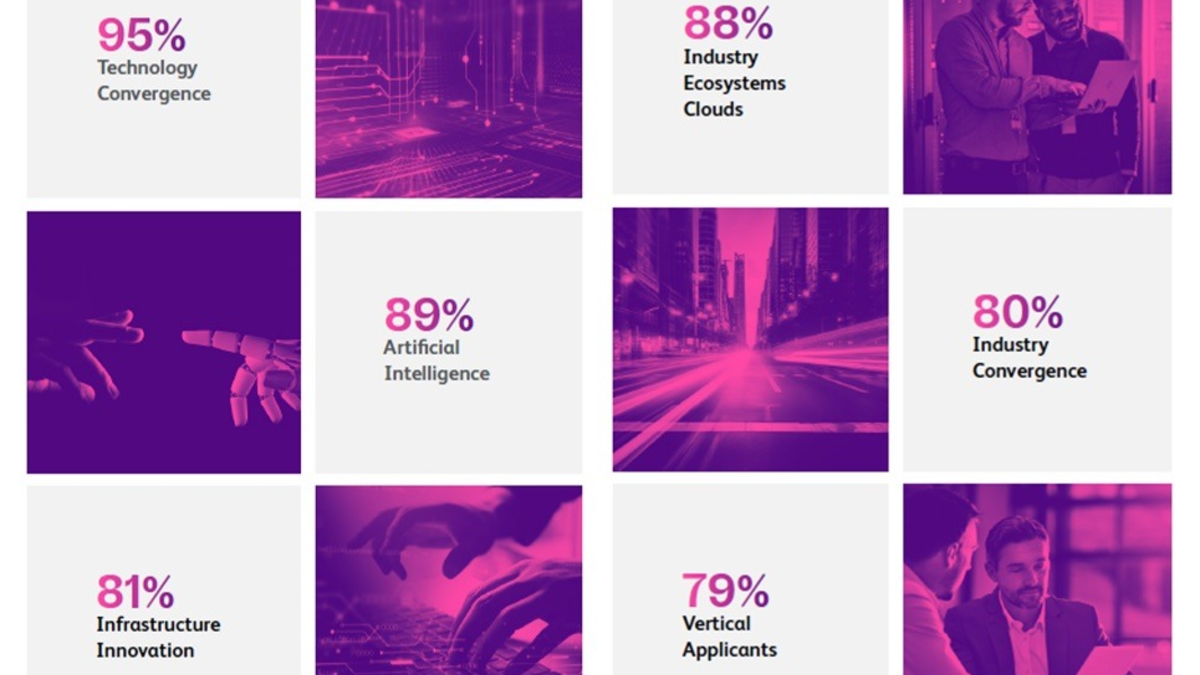 BearingPoint-Studie: Diese Trends bestimmen den B2B-Softwaremarkt - Foto: presseportal.de