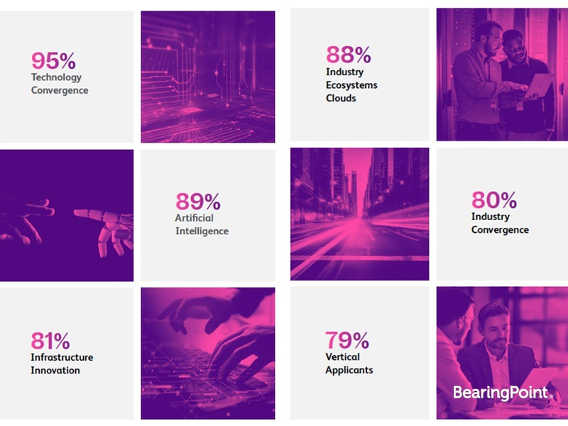 BearingPoint-Studie: Diese Trends bestimmen den B2B-Softwaremarkt - Foto: presseportal.de